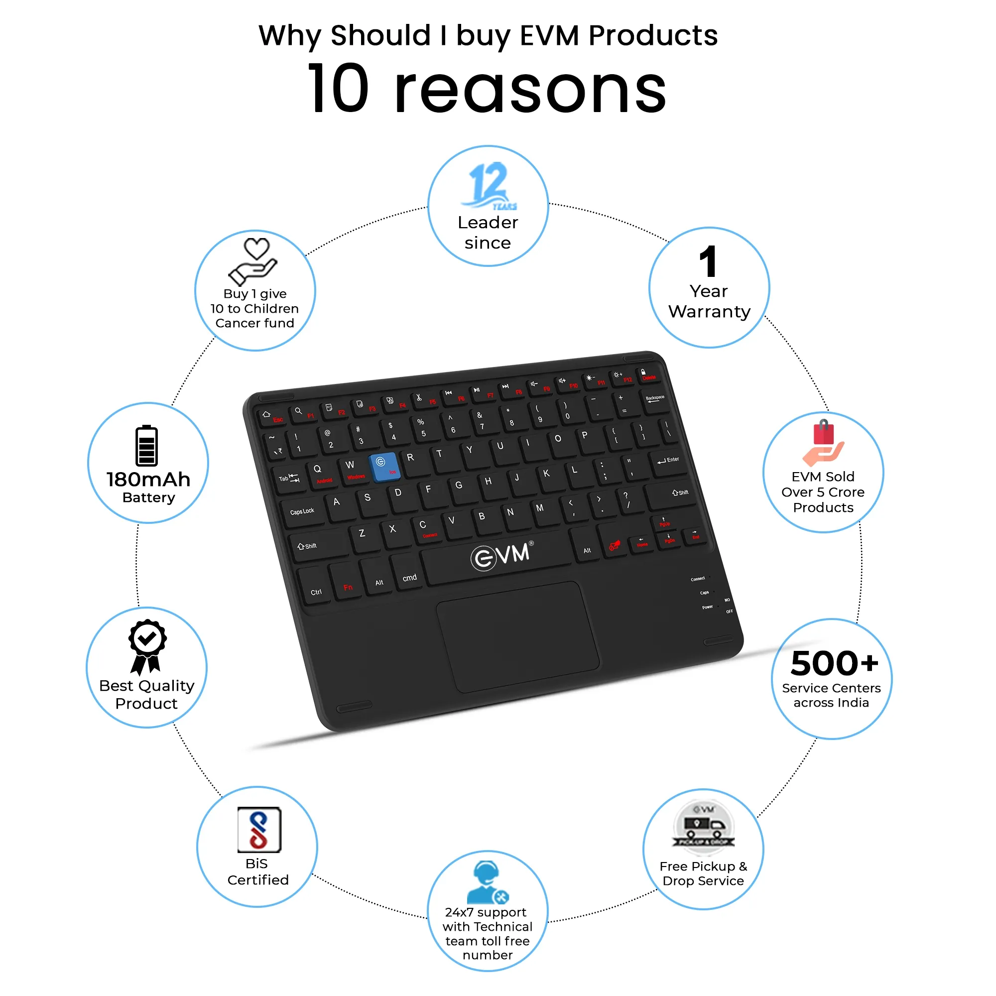 EVM Wireless Bluetooth Keyboard With Touchpad Enair WLK-009 view 3